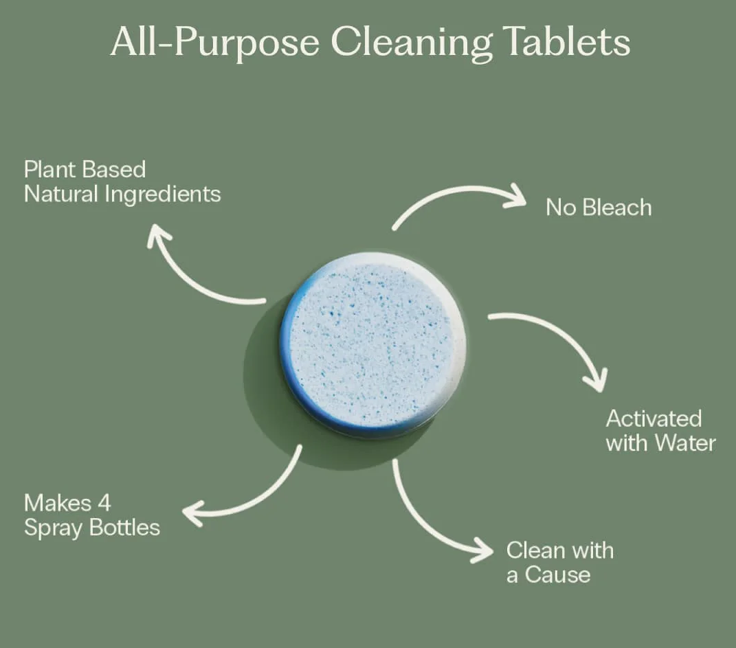 How to Effectively Use Cleaning Effervescent Tablets in Office Spaces